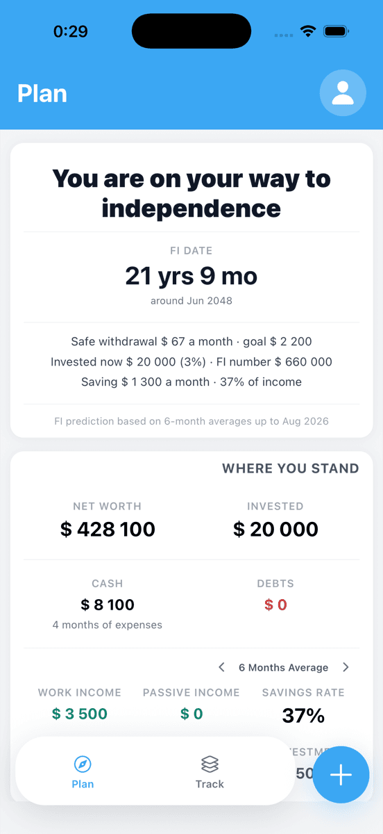 Indie Money Plan tab: on your way to independence, FI date 21 years 9 months, invested now against the FI number, savings rate